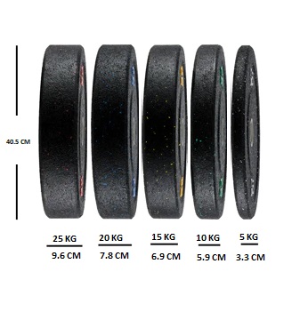 BOSS STRENGTH Par Discos Bumpers Hi Temp (Kg) - Imagen 2